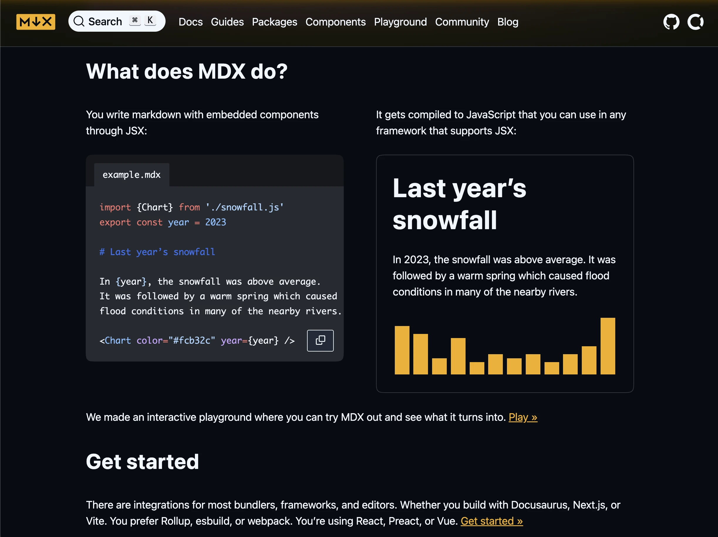 mdx