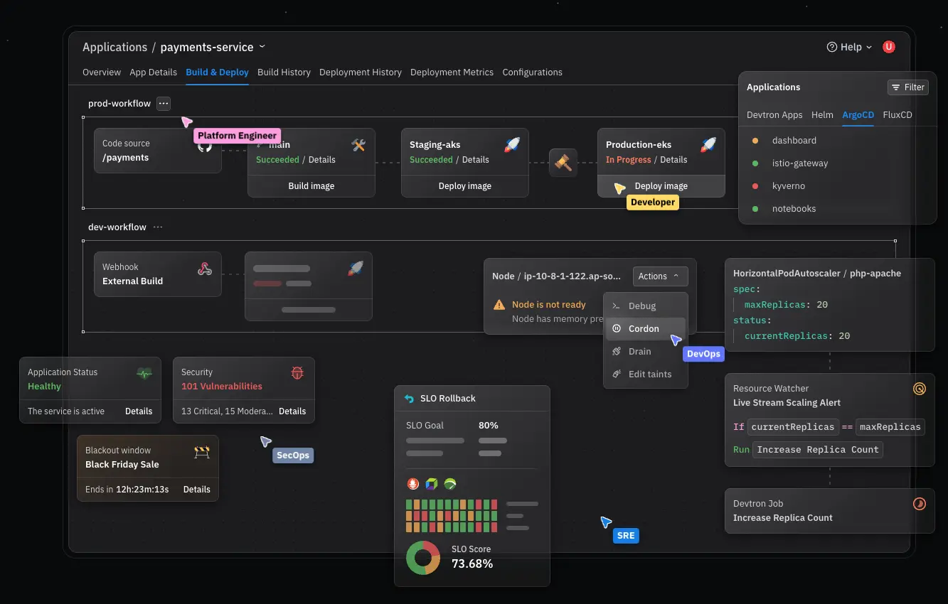 devtron